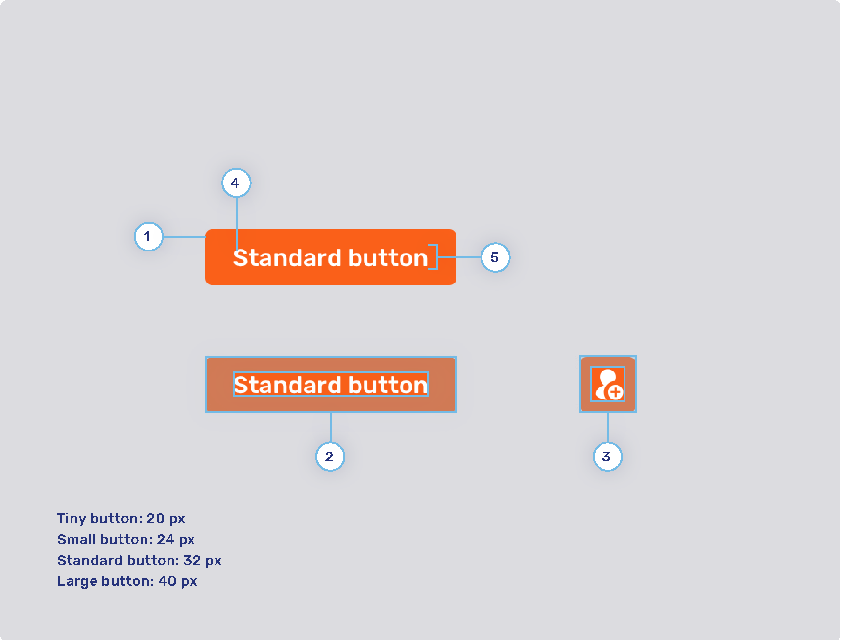 general style for buttons