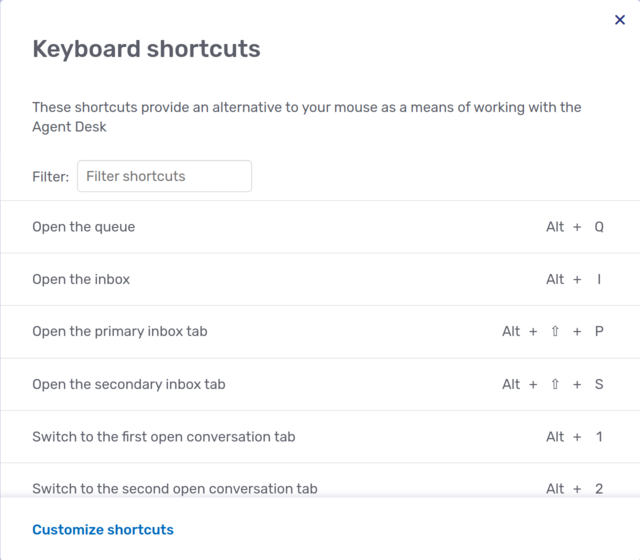 Modal dialog that lists the keyboard shortcuts