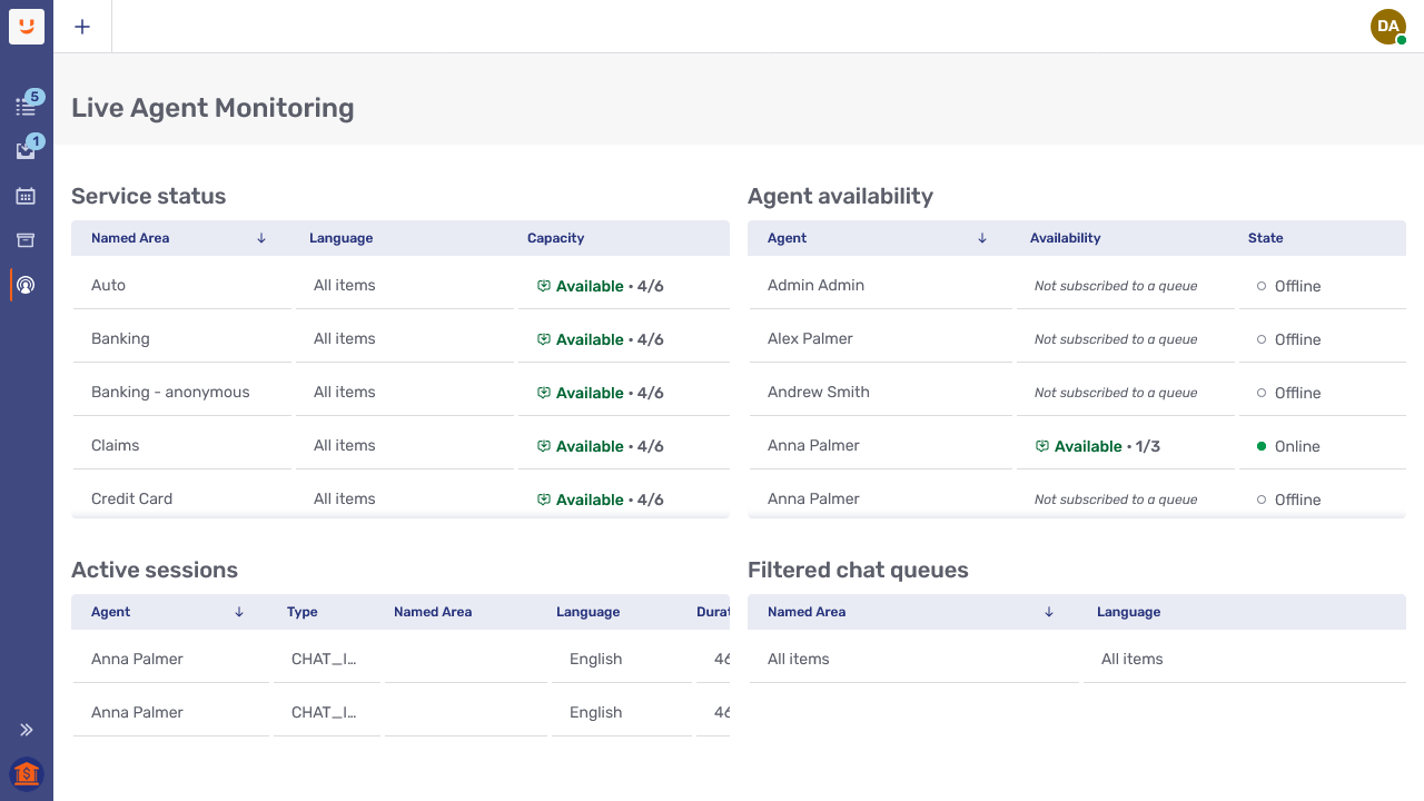 Agent Desk agent monitor for supervisors and admins